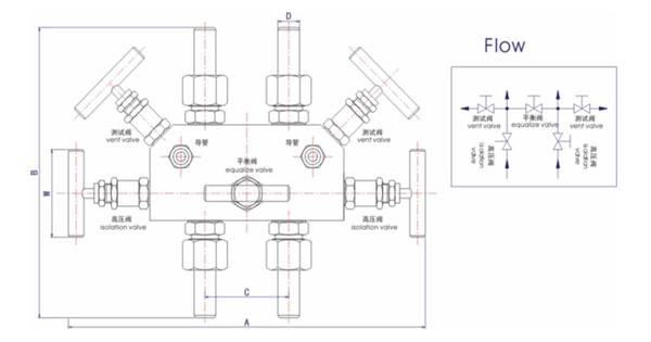 進(jìn)口五閥組結(jié)構(gòu)圖4.jpg