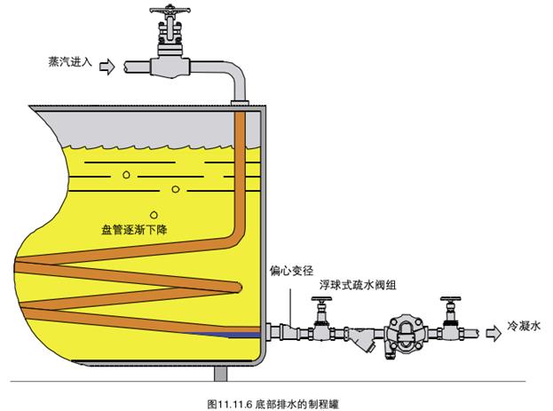 進(jìn)口疏水閥結(jié)構(gòu)圖3.jpg