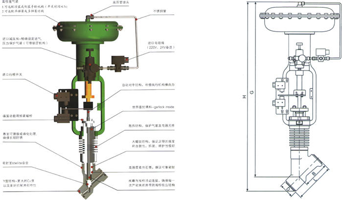 進(jìn)口Y型氣動疏水閥3.jpg