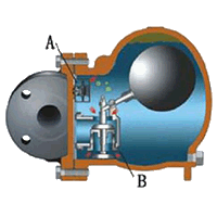 進(jìn)口杠桿浮球式蒸汽疏水閥5.gif