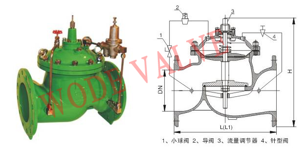 進(jìn)口流量控制閥結(jié)構(gòu)圖.jpg