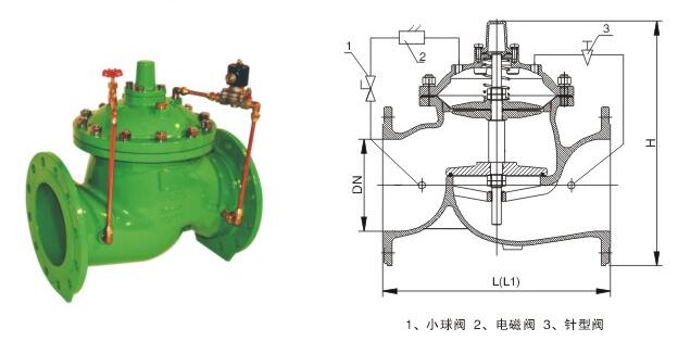 進口電動控制閥結(jié)構(gòu)圖.jpg