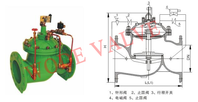 進(jìn)口水泵控制閥結(jié)構(gòu)圖.jpg