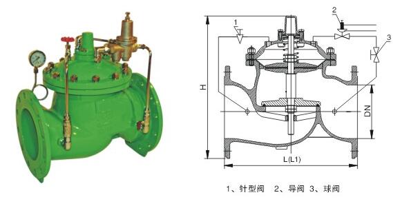 進口壓差旁通平衡閥結構圖.jpg