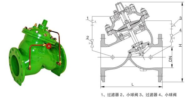 進(jìn)口多功能水泵控制閥結(jié)構(gòu)圖.jpg