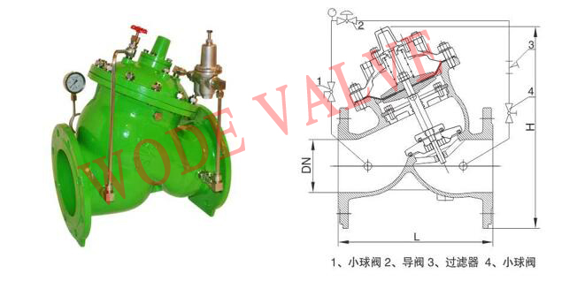 進(jìn)口可調(diào)式（隔膜式）減壓閥結(jié)構(gòu)圖.jpg