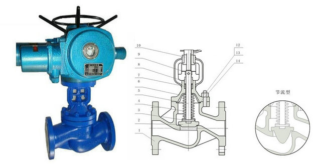 進口電動波紋管截止閥結構圖.jpg