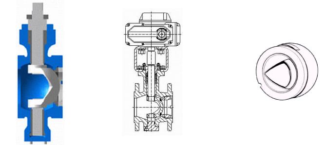 進(jìn)口電動(dòng)V型球閥結(jié)構(gòu)圖.jpg
