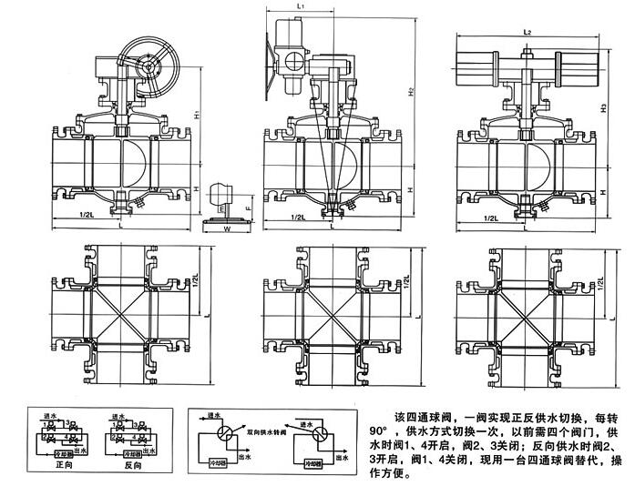 進口電動四通球閥結(jié)構(gòu)圖.jpg