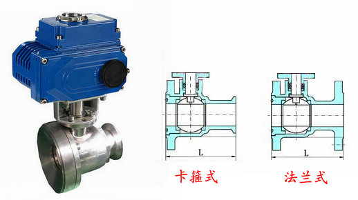 進口電動放料球閥1.jpg