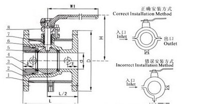 進口電動保溫球閥結構圖.jpg