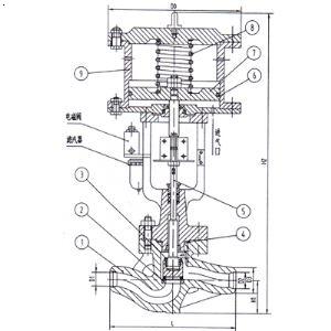 進口氣動高壓截止閥結構圖.jpg