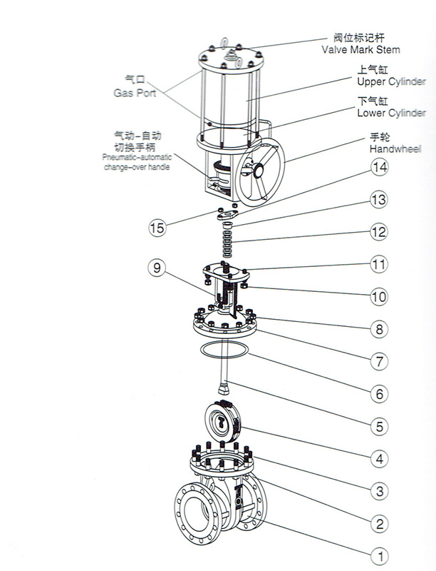 進(jìn)口氣動(dòng)高壓閘閥結(jié)構(gòu)圖.jpg