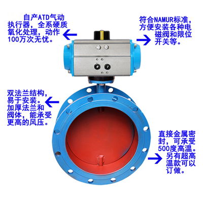 進口氣動通風蝶閥結構圖.jpg