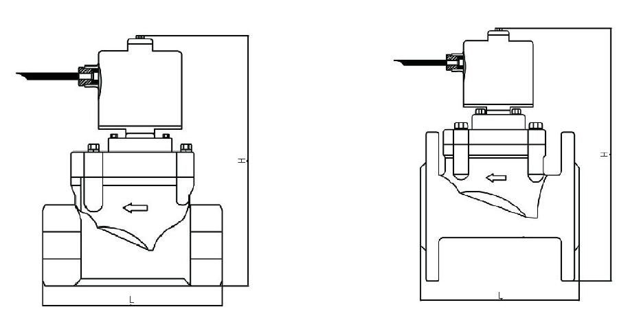 進口潛水電磁閥結(jié)構(gòu)圖.jpg