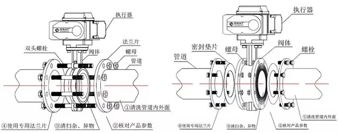 進口蝶閥管道安裝說明書2.jpg