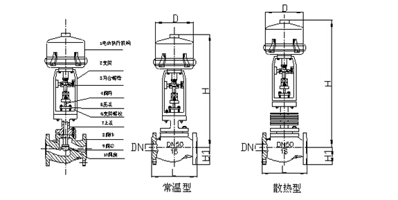 進(jìn)口電動(dòng)防爆調(diào)節(jié)閥結(jié)構(gòu)圖.jpg