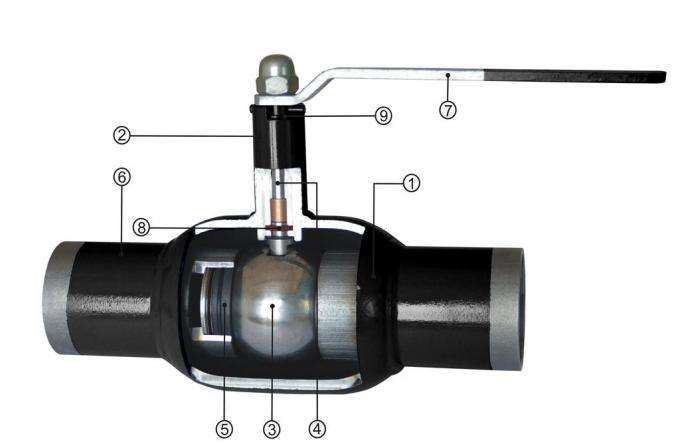 一體式全焊接球閥.jpg
