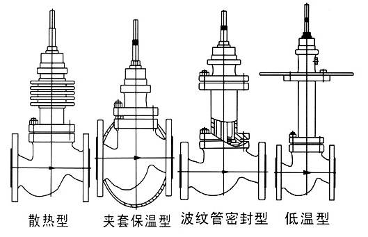 進(jìn)口電動保溫調(diào)節(jié)閥結(jié)構(gòu)圖.jpg