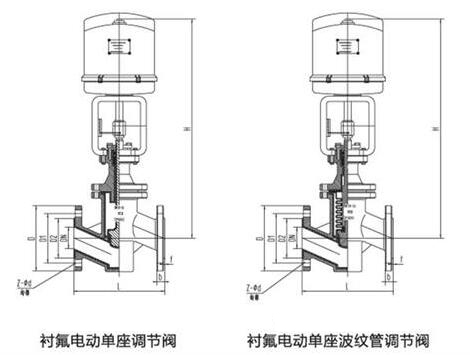 進(jìn)口電動(dòng)襯氟調(diào)節(jié)閥結(jié)構(gòu)圖.jpg