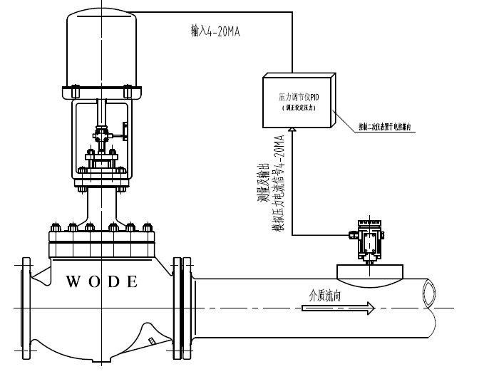 進(jìn)口電動壓力調(diào)節(jié)閥結(jié)構(gòu)圖副本.jpg
