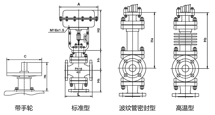 進(jìn)口氣動(dòng)高溫調(diào)節(jié)閥結(jié)構(gòu)圖.jpg