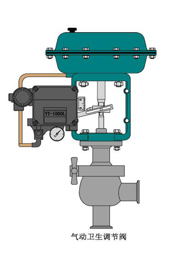 進(jìn)口氣動衛(wèi)生級調(diào)節(jié)閥結(jié)構(gòu)圖1.jpg