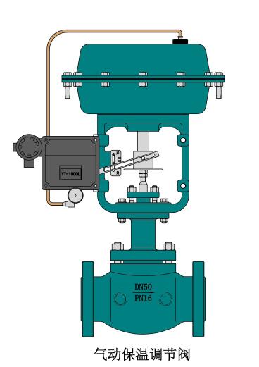 進口氣動保溫調(diào)節(jié)閥結(jié)構(gòu)圖1.jpg