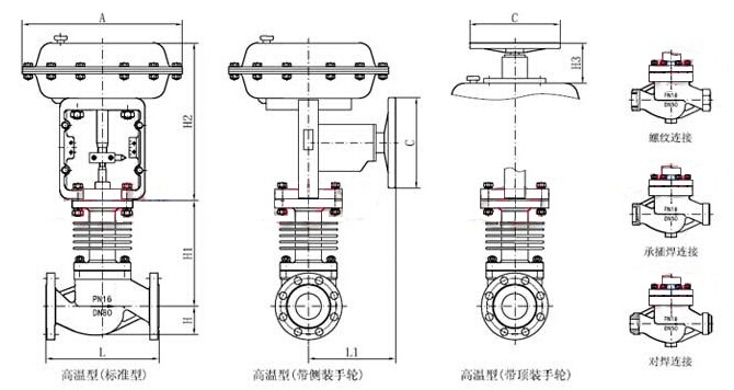 進(jìn)口氣動(dòng)蒸汽調(diào)節(jié)閥結(jié)構(gòu)圖1.jpg