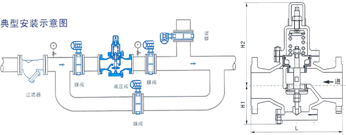 進(jìn)口彈簧活塞式減壓閥3.jpg