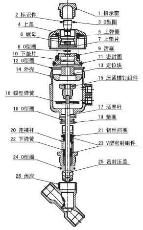 進口閥位反饋氣動角座閥結(jié)構(gòu)圖.jpg