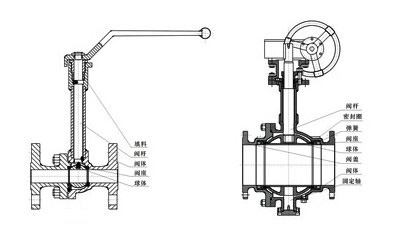 進口低溫液氮球閥結(jié)構(gòu)圖.jpg