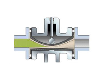進(jìn)口膠管閥的結(jié)構(gòu)與工作原理4.jpg