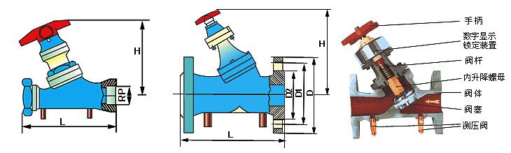進(jìn)口平衡閥特點及原理作用3.jpg