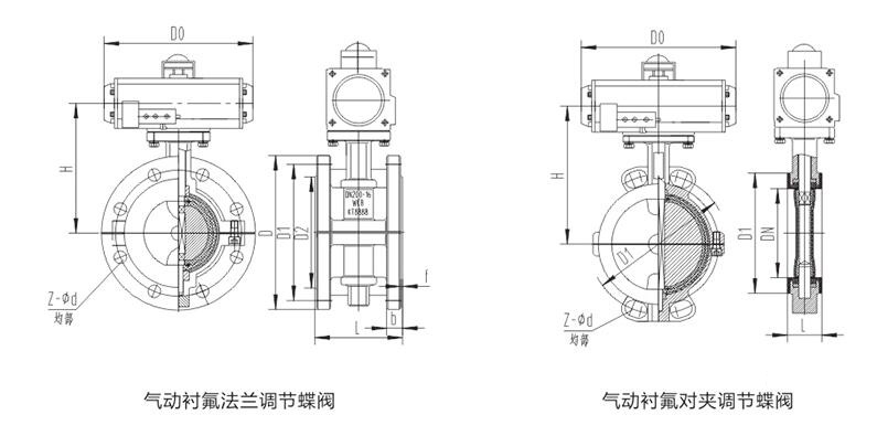 進(jìn)口氣動(dòng)襯氟調(diào)節(jié)蝶閥結(jié)構(gòu)圖2.jpg