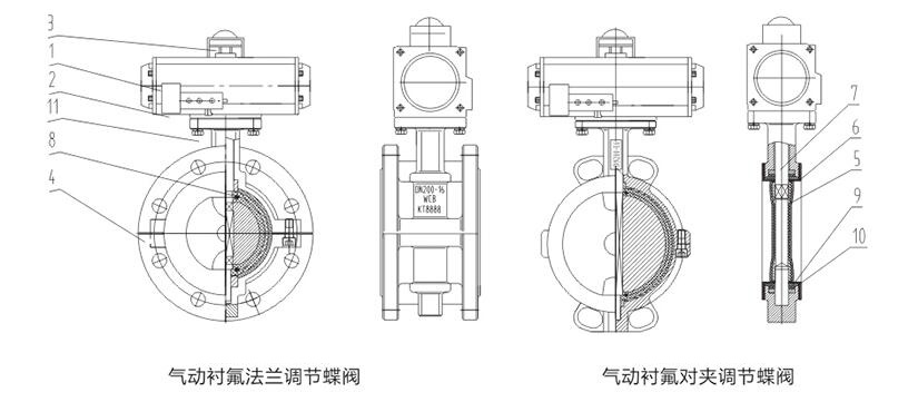 進(jìn)口氣動(dòng)襯氟調(diào)節(jié)蝶閥結(jié)構(gòu)圖.jpg