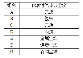 閥門防爆等級的劃分標準全解析4.png