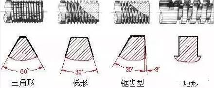 閥門用螺栓上的4.8、8.8是什么意思3.jpg