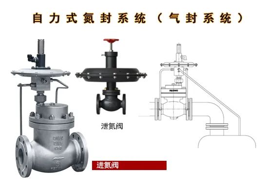 自力式控制閥7.jpg