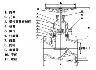 柱塞閥的結(jié)構(gòu)原理介紹及使用說明2.jpg