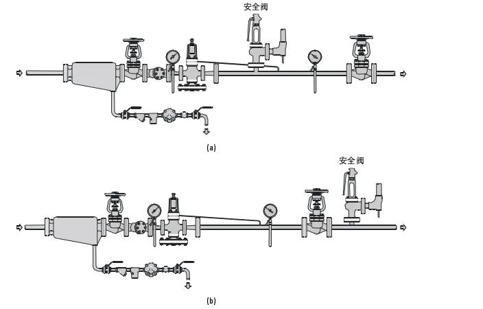 彈簧式安全閥知識(shí)4.jpg