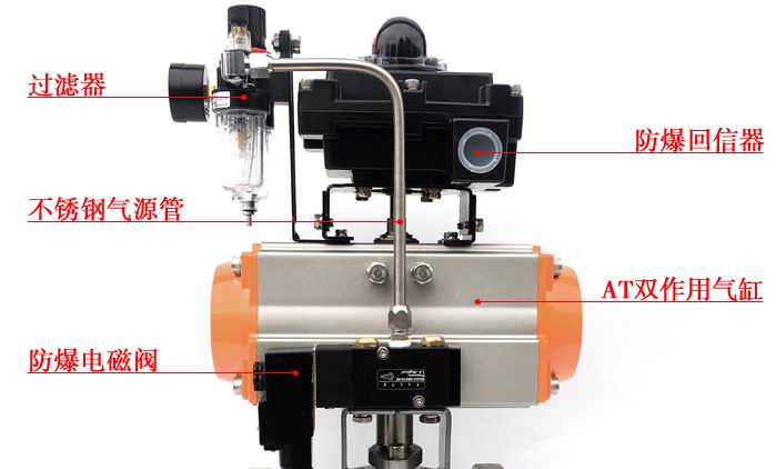 氣動閥門配件種類及選型2.jpg