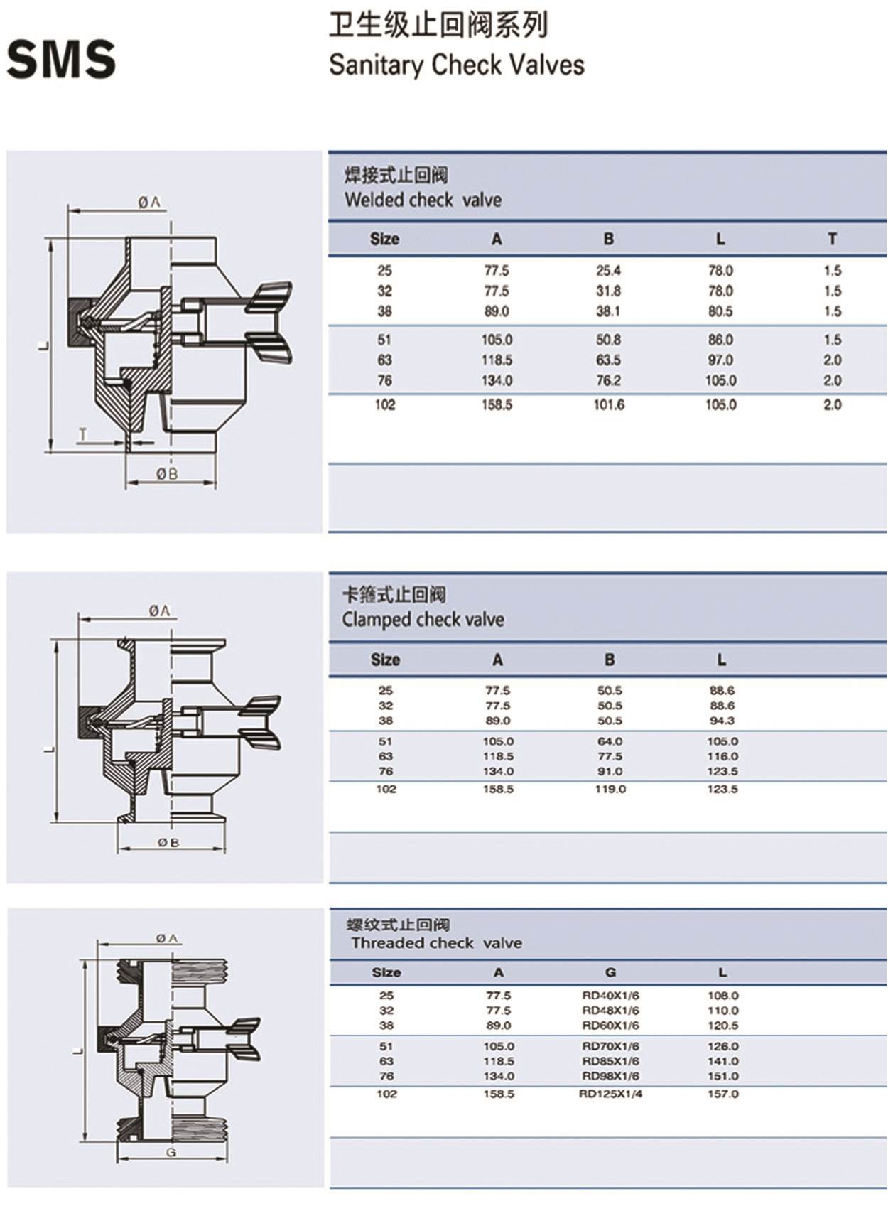 衛(wèi)生級(jí)止回閥C1.jpg