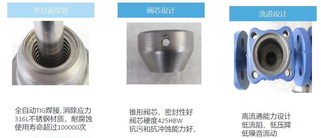 波紋管截止閥與普通截止閥的區(qū)別3.jpg