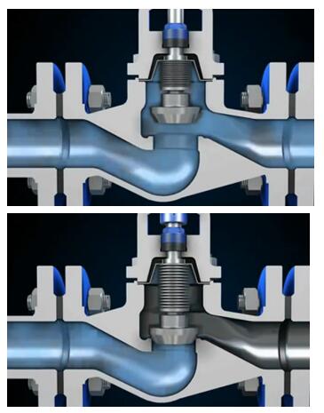 波紋管截止閥與普通截止閥的區(qū)別2.jpg