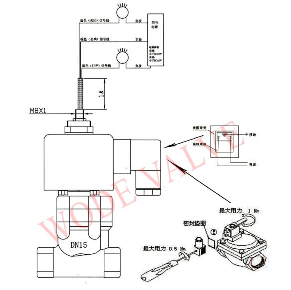 電磁閥、帶信號(hào)反饋電磁閥怎樣接線(xiàn)控制4.jpg