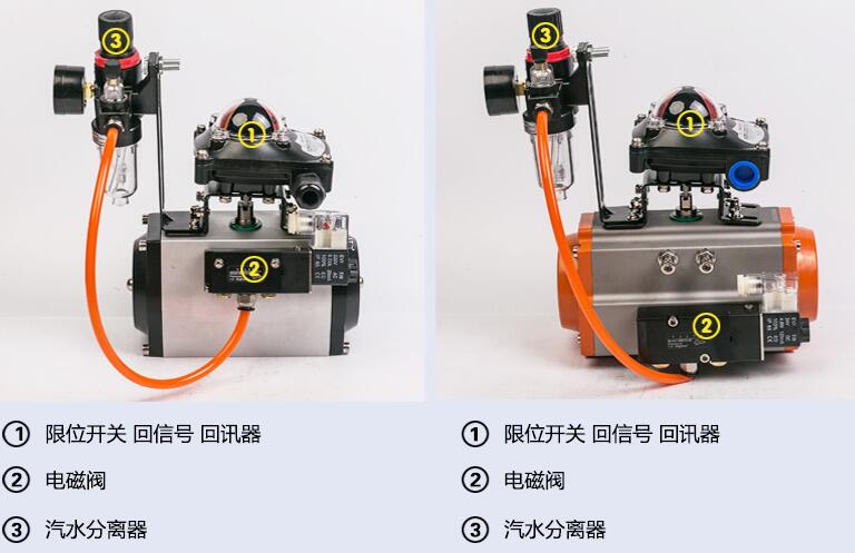 氣動(dòng)閥門(mén)配套的兩位三通電磁閥和兩位五通電磁閥的區(qū)別8.jpg