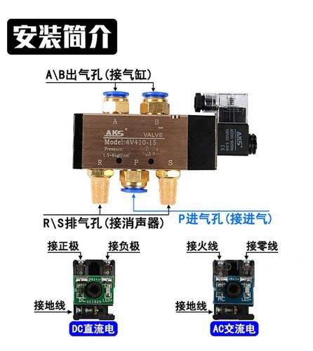 氣動(dòng)閥門(mén)配套的兩位三通電磁閥和兩位五通電磁閥的區(qū)別3.jpg