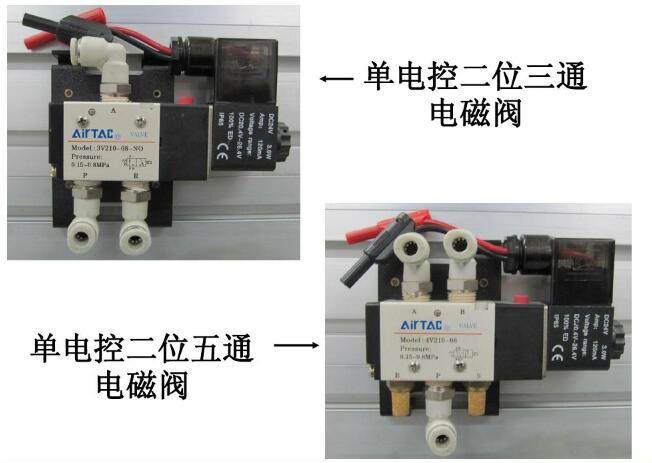 氣動(dòng)閥門配套的兩位三通電磁閥和兩位五通電磁閥的區(qū)別