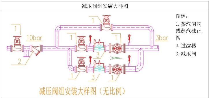 如何正確安裝減壓閥2.jpg